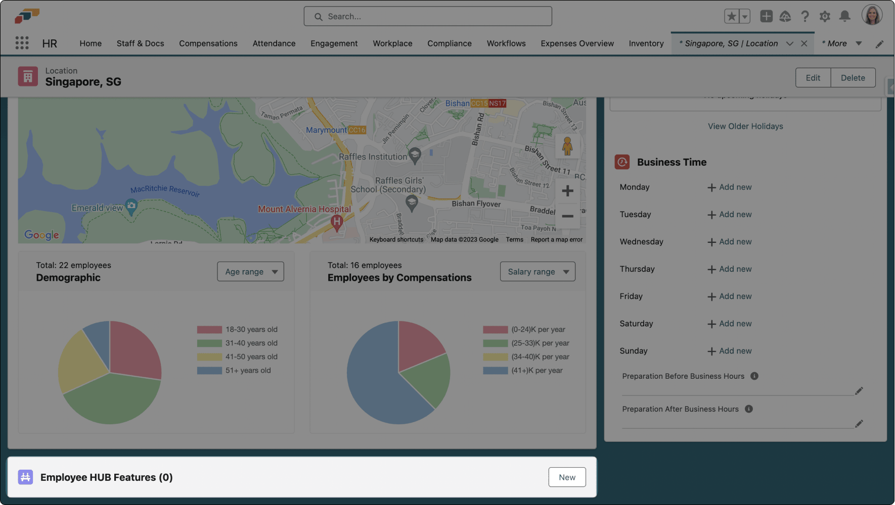 Employee Hub feature settings on a location record