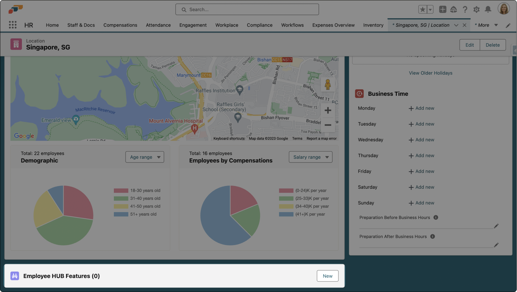 Location Employee Hub Setup