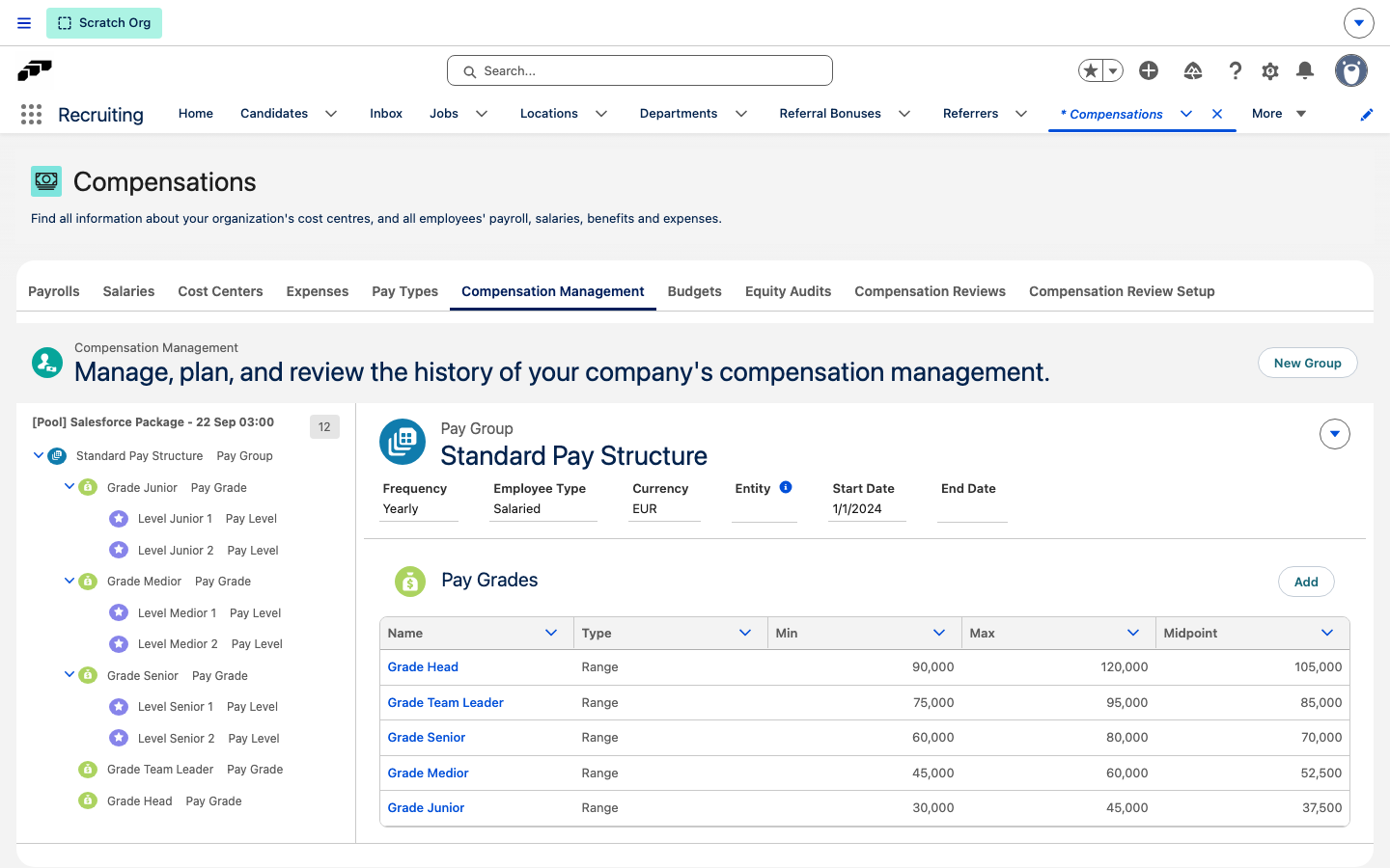 The Compensation Management tab with a Pay Group's Pay Grades and their Min, Max, and Midpoint amounts