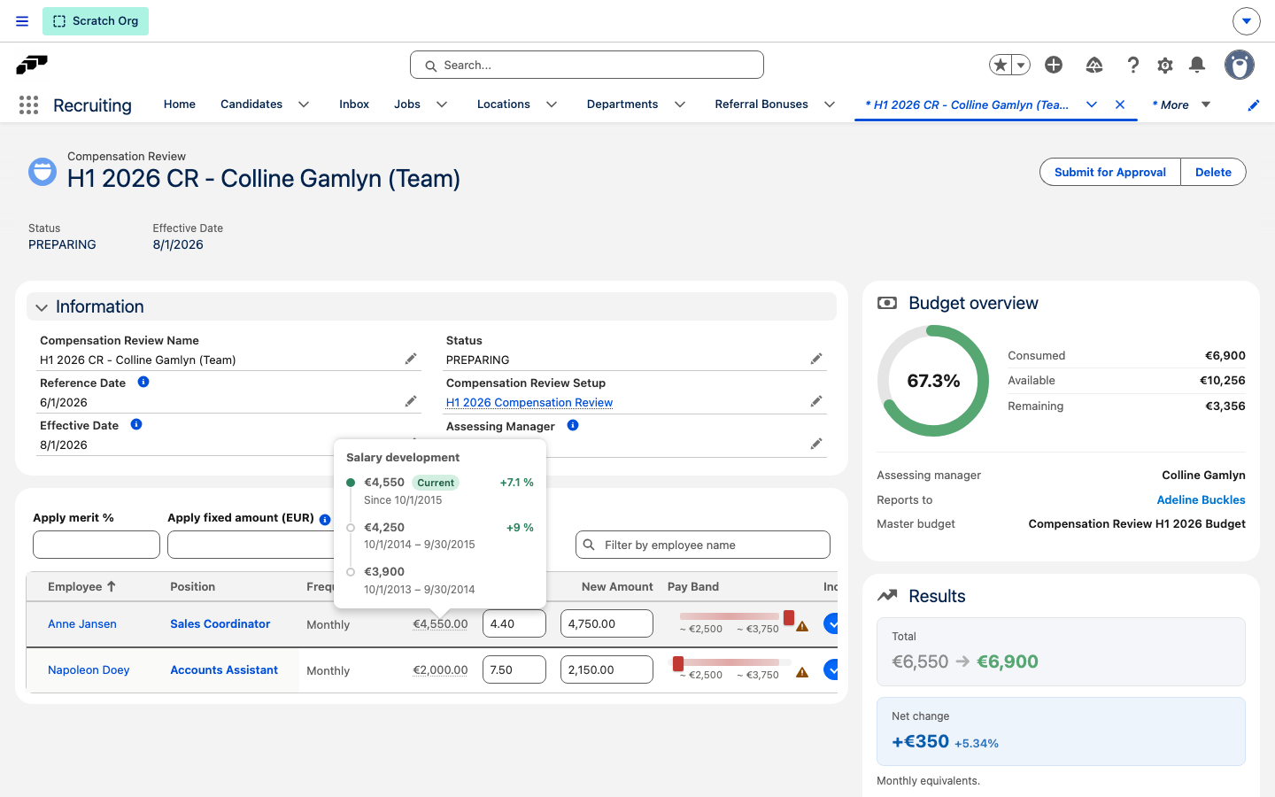 The Salesforce review table with merit and fixed-amount inputs and the Salary development popover showing an employee's salary steps