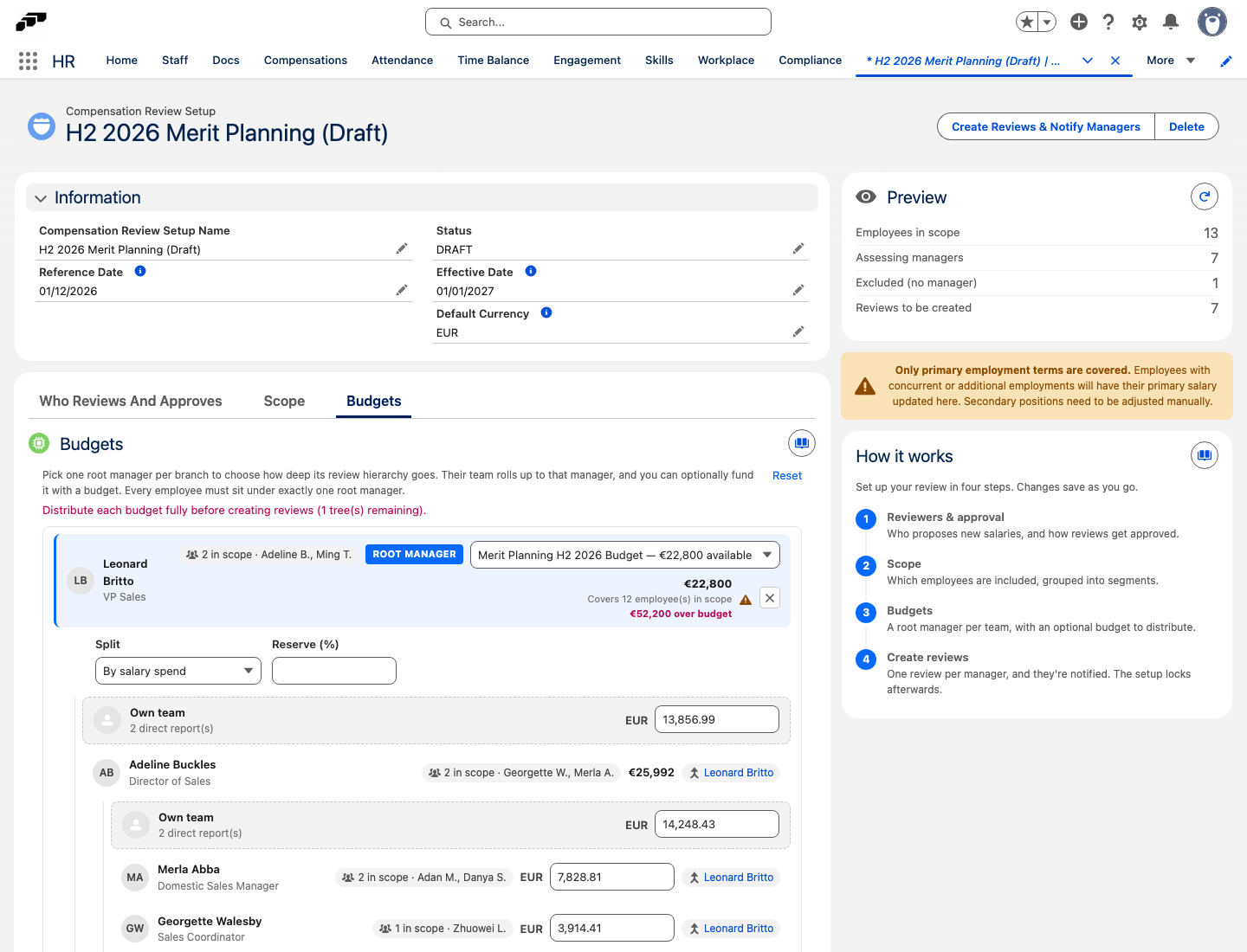 The Budgets subtab showing a manager tree with root manager toggles and a budget split across teams