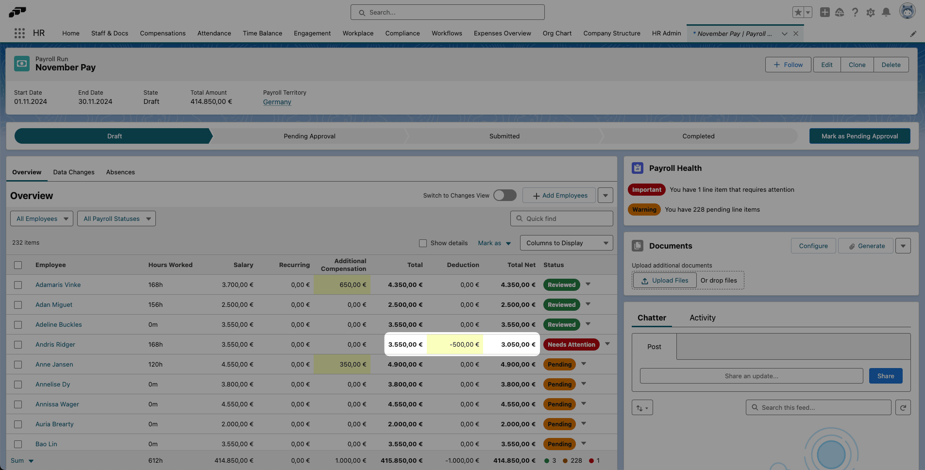 Deduction and updated Total Net in a Payroll Run