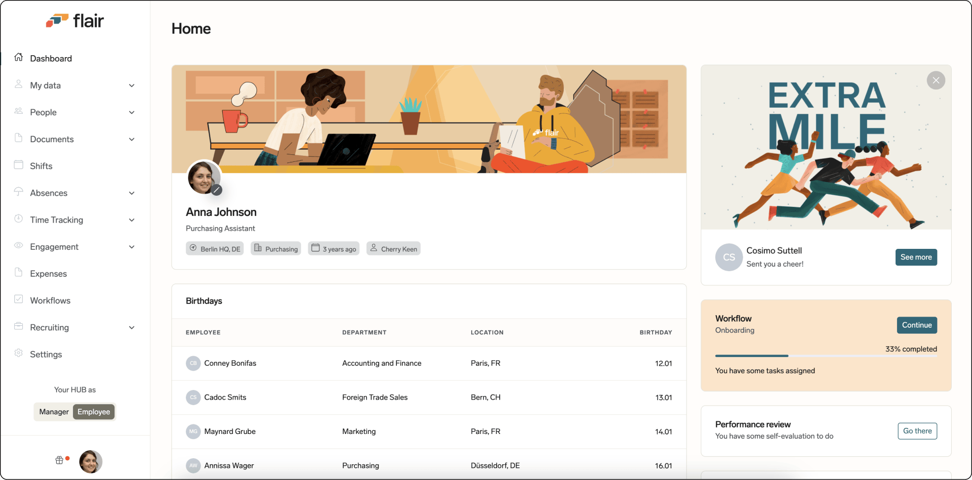 A received Cheer on the Employee Hub dashboard