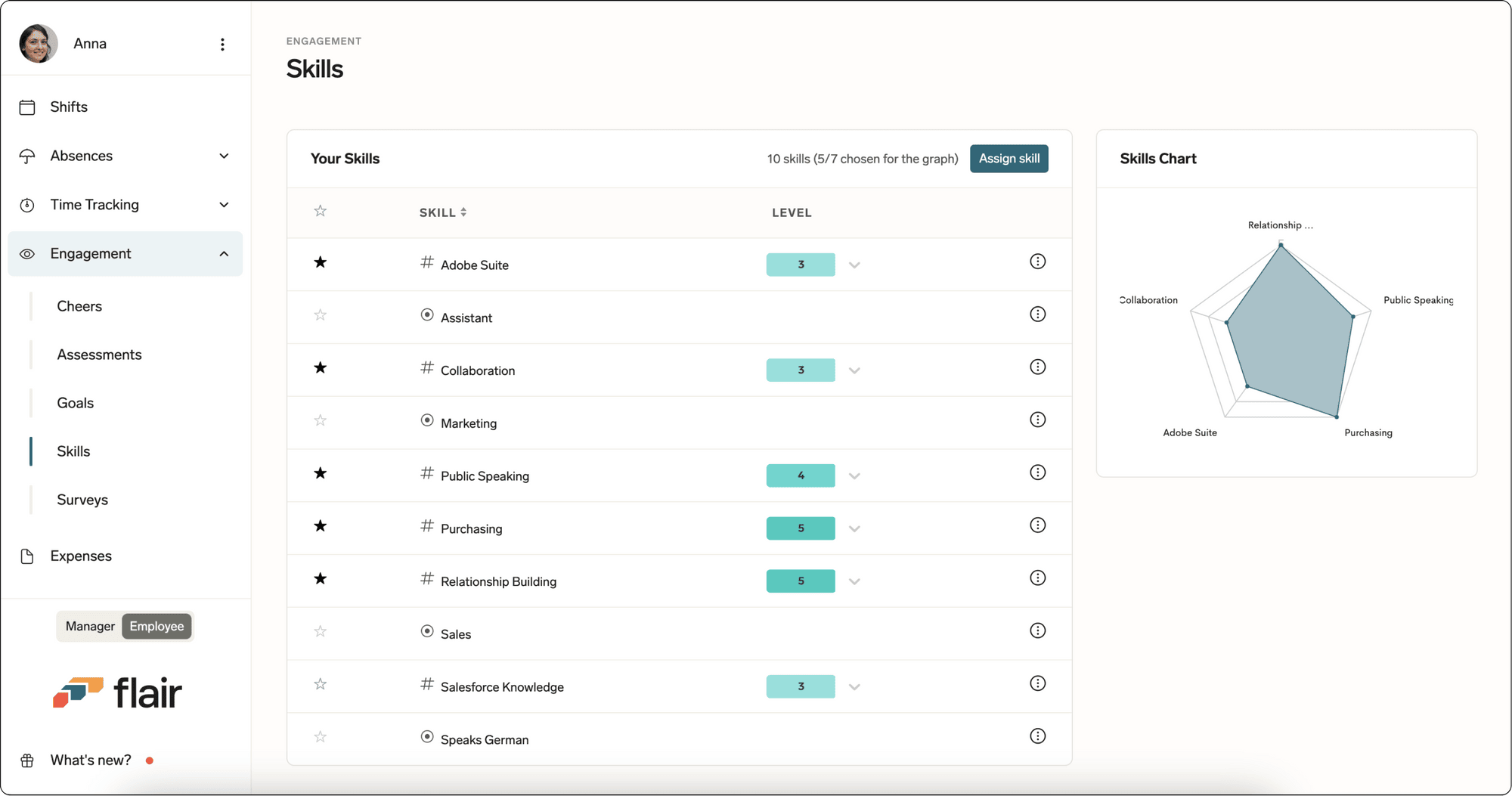Assigned skills in the Employee Hub