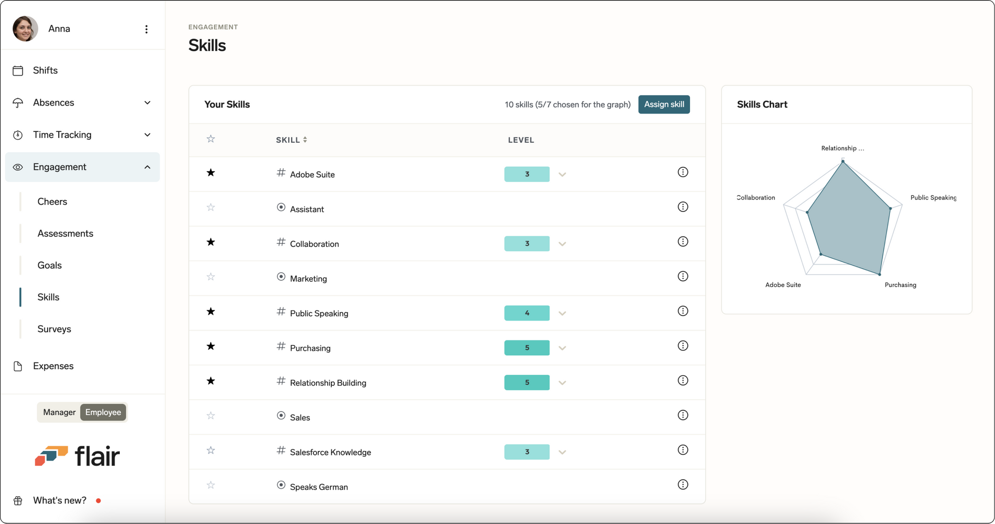 You can view your own skills in the Employee Hub
