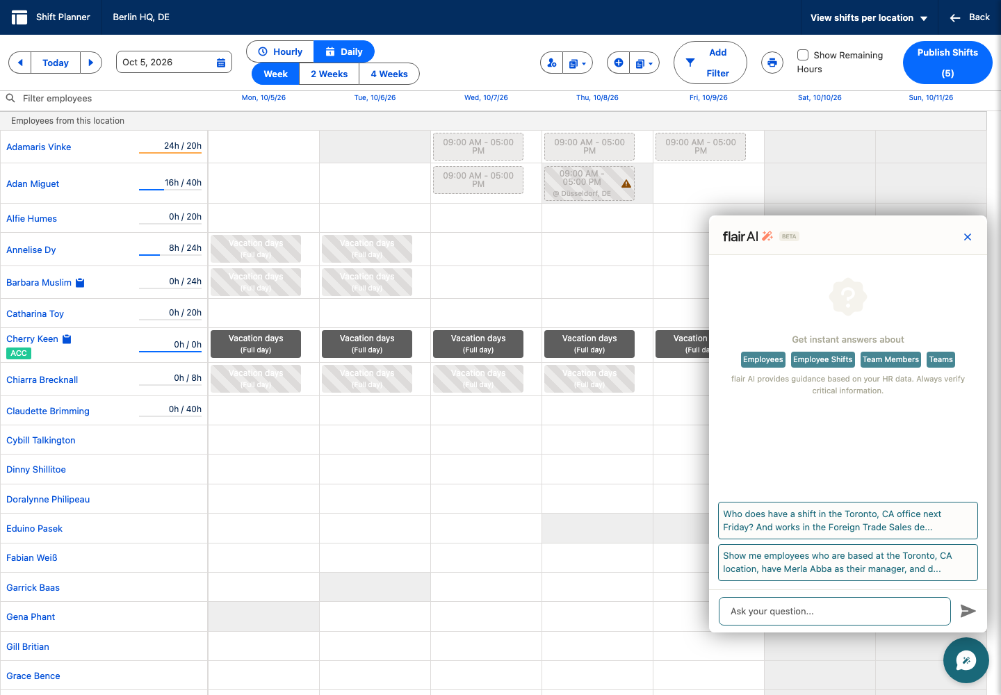 The Salesforce Shift Planner with the flair AI chatbot open at the bottom right