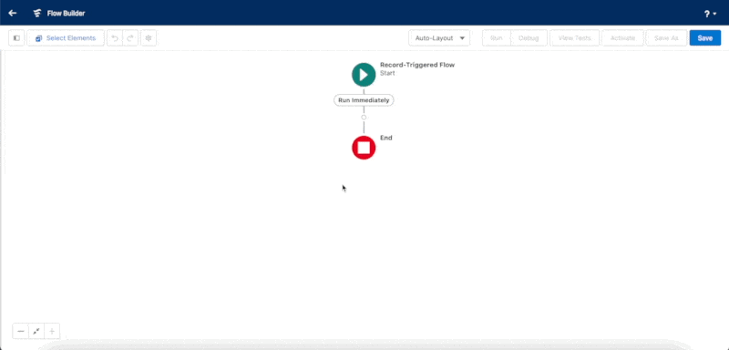 Action element added to the Employee invitation Flow