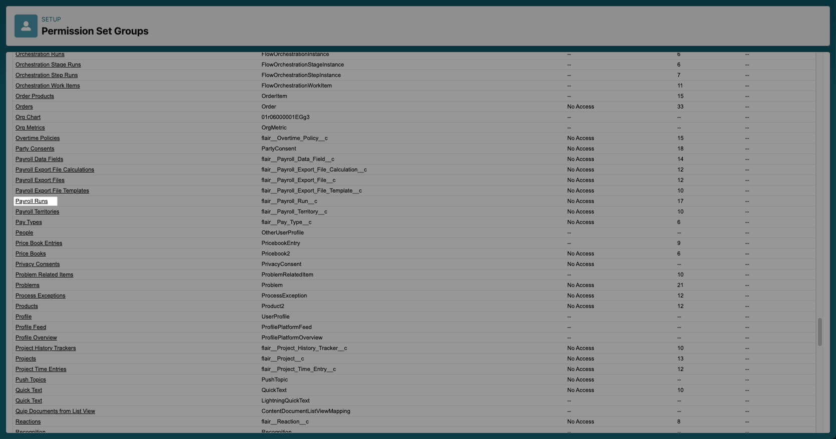 Object selected in a muting permission set