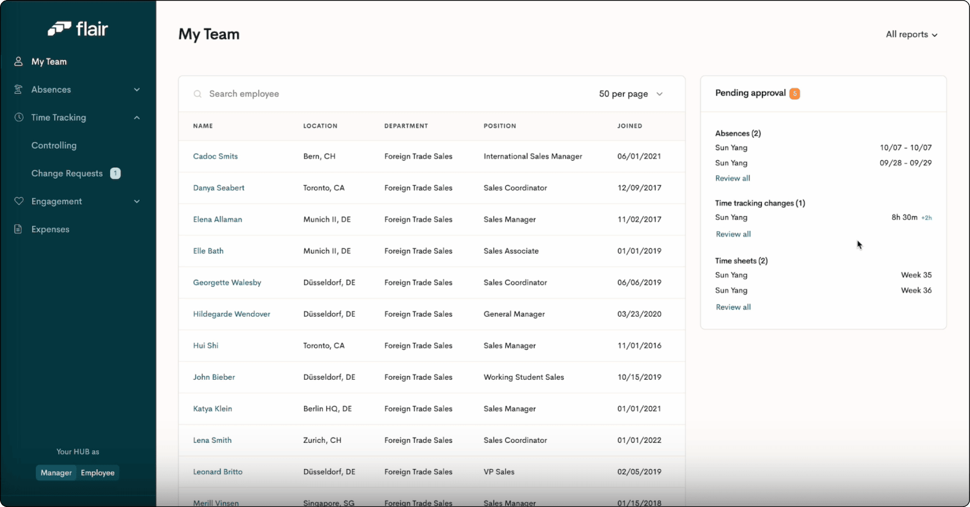 Pending approvals in the Employee Hub My Team overview