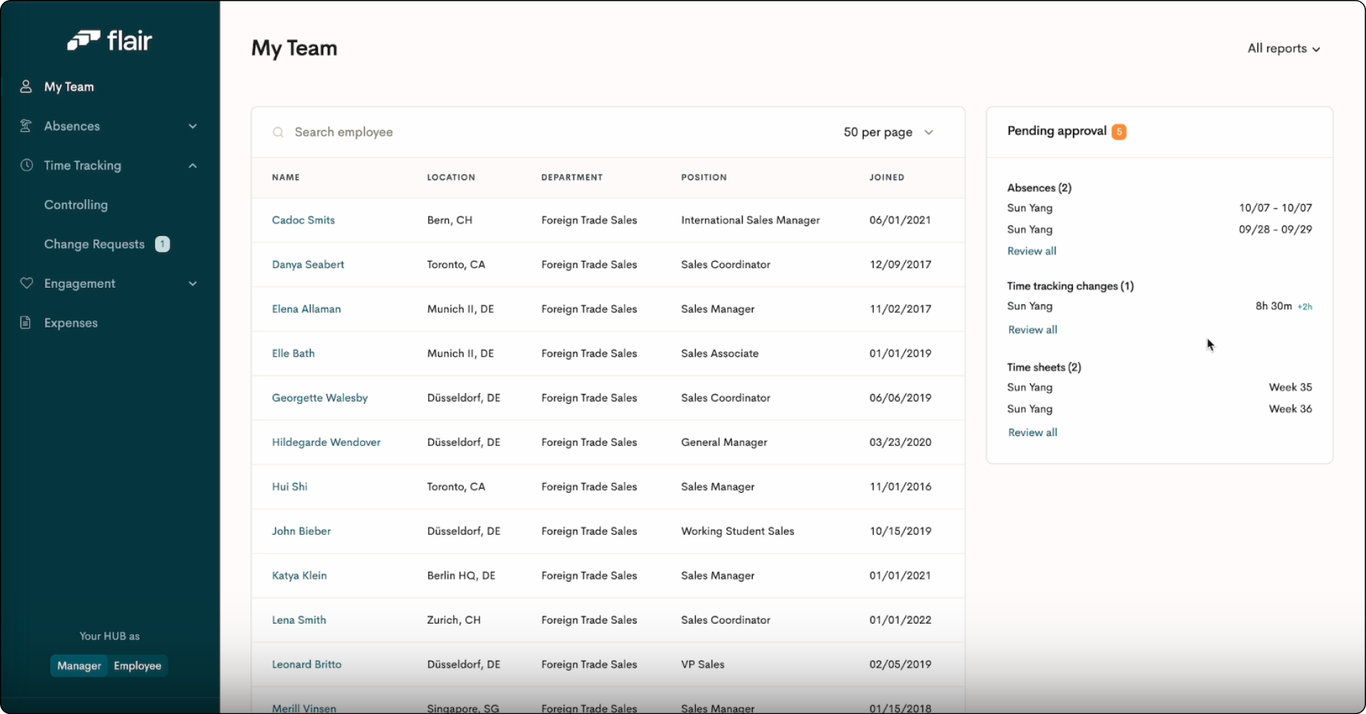 The My Team overview shows all pending items for approval