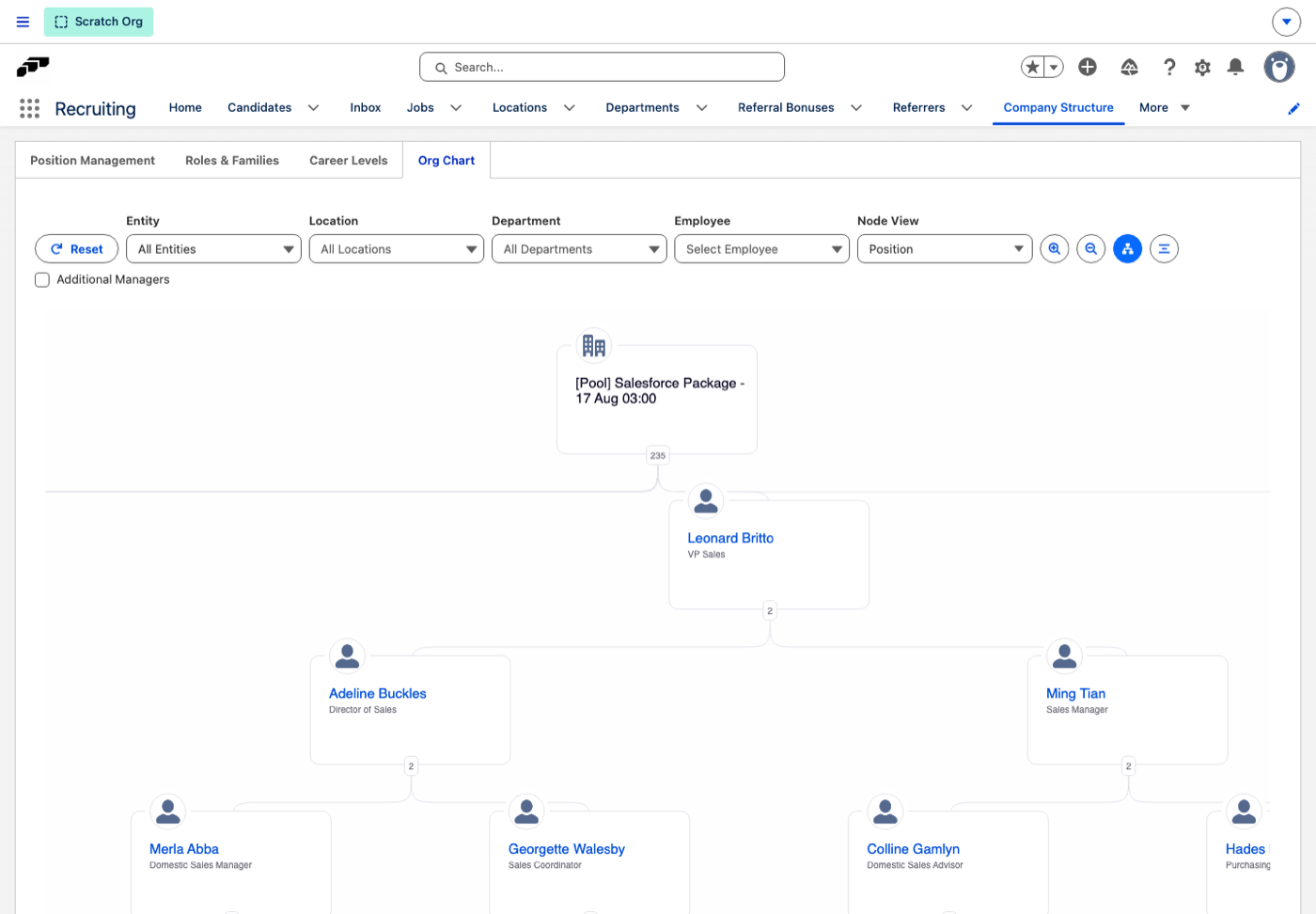 The Org Chart tab showing the company tree, with Entity, Location, Department, Employee and Node View filters above it