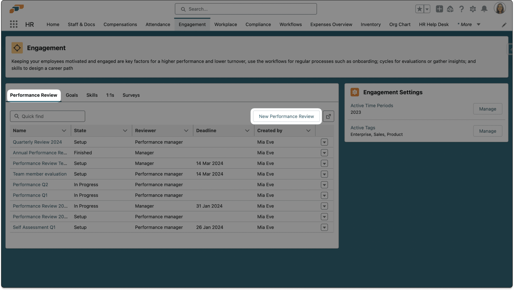 Generated Performance Review content