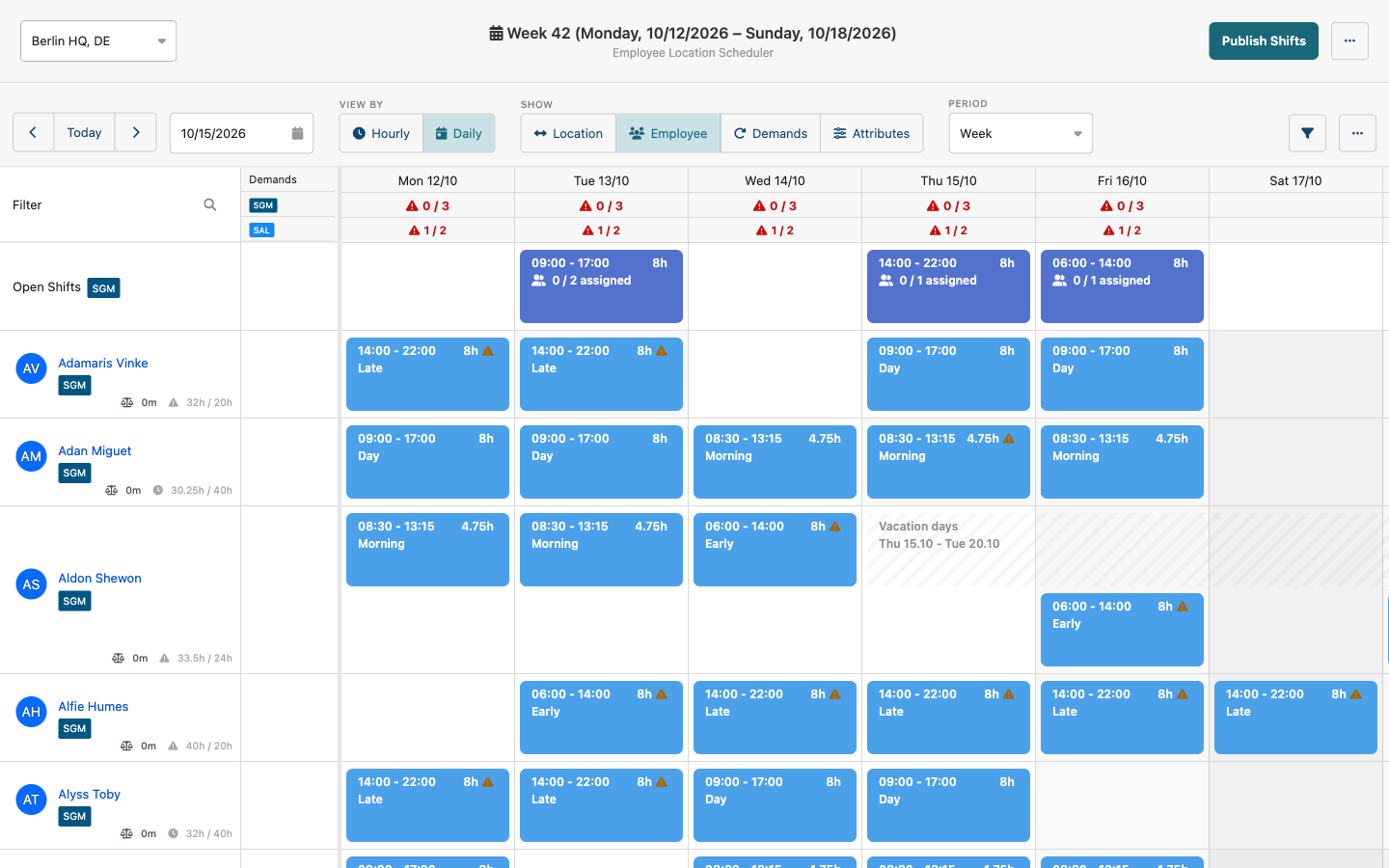Open Shifts row above employee rows, with absences shown on the plan