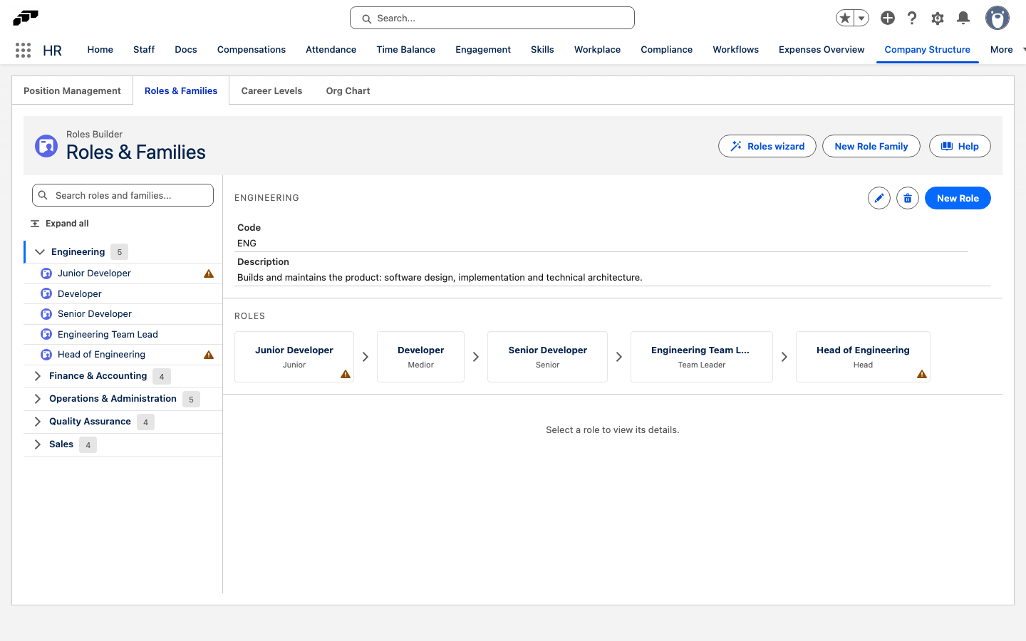 The Roles & Families tab, showing role families in the sidebar and a selected family with its code, description and career path of roles