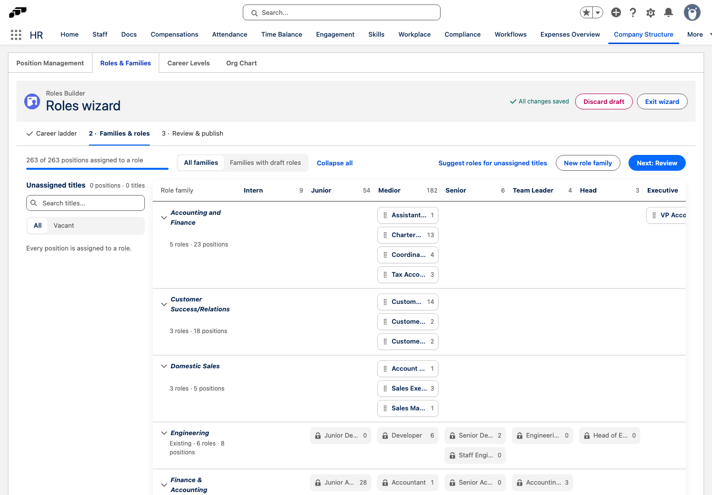The Families & roles step of the roles wizard, with unassigned titles on the left and draft roles arranged by role family and career level