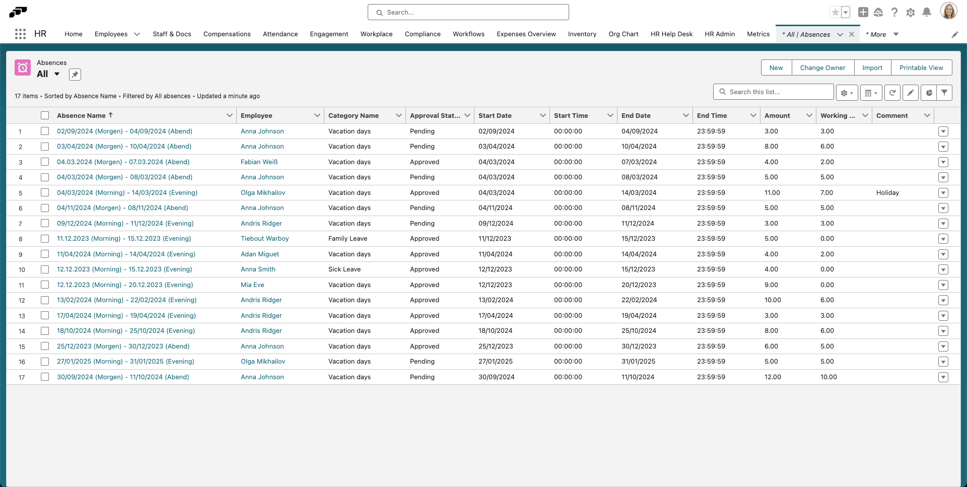 Employee absences in Salesforce