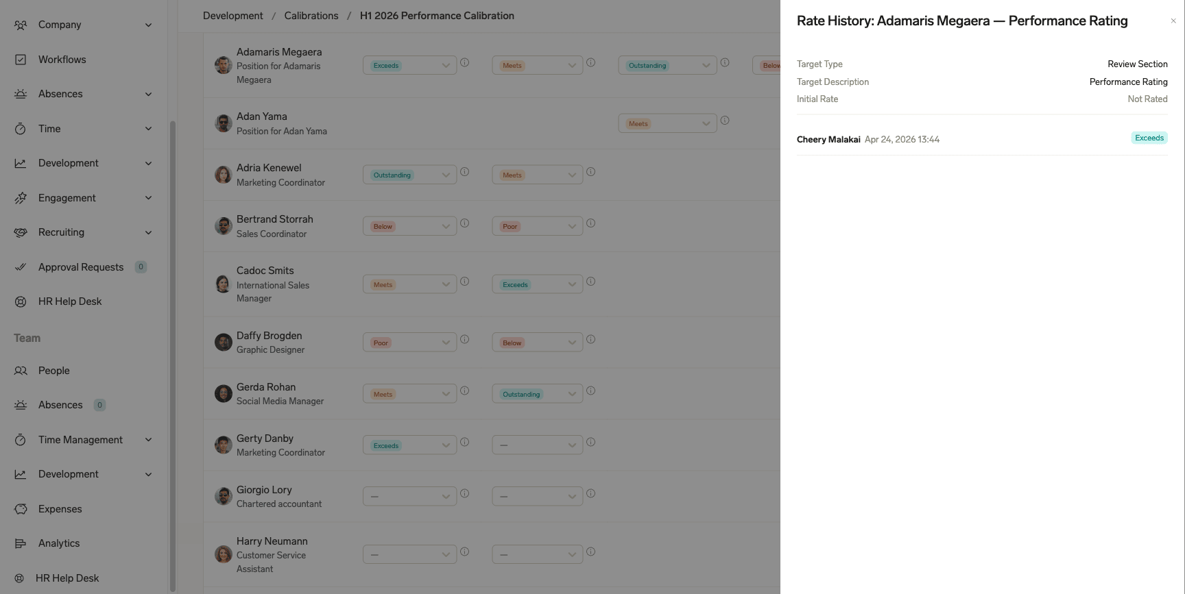 Rating history and audit trail