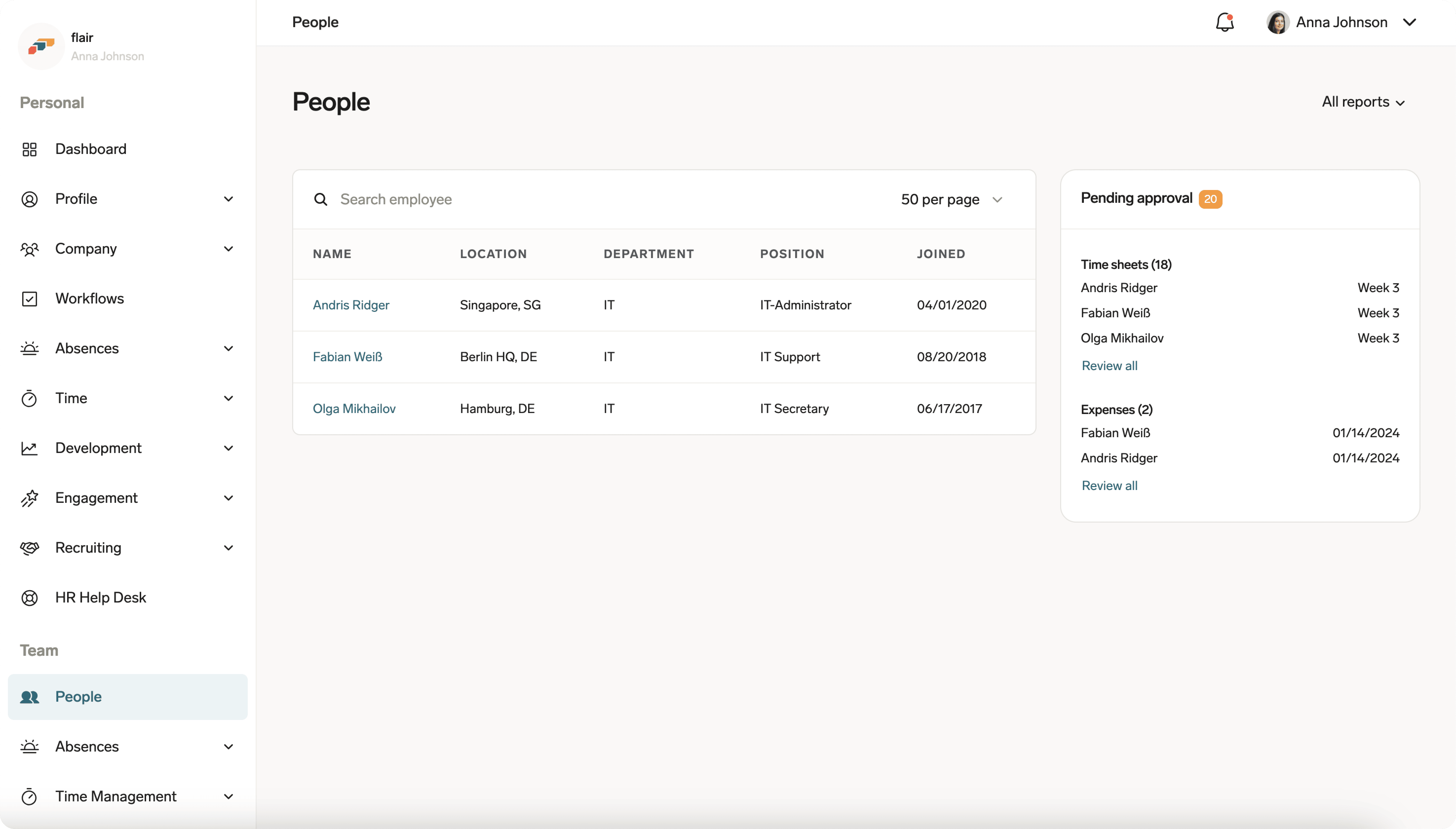 Team People overview in the Employee Hub