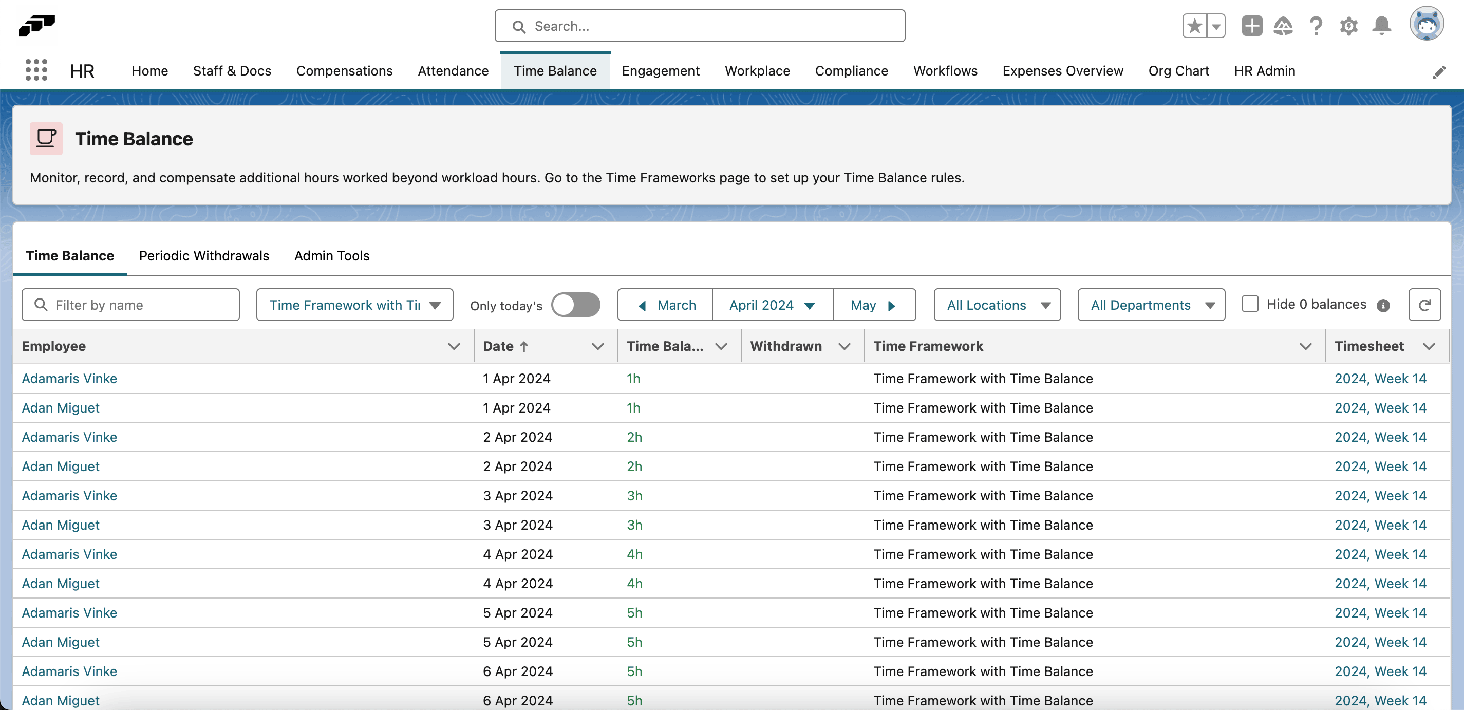 The Time Balance page listing employee balances by date, with filters for time framework, location, and department