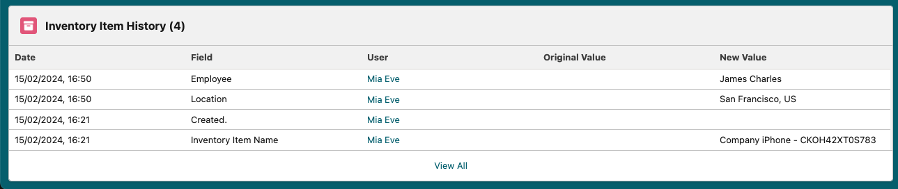 View inventory details and history