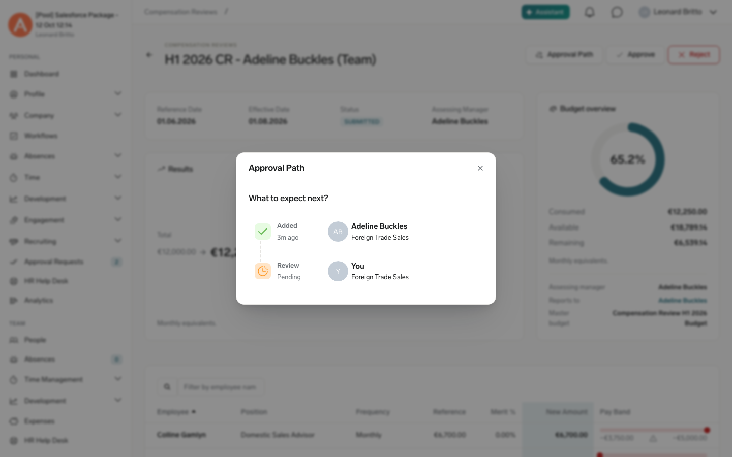 Der Dialog Genehmigungspfad einer eingereichten Compensation Review im Employee Hub mit jedem Genehmiger und seiner Entscheidung