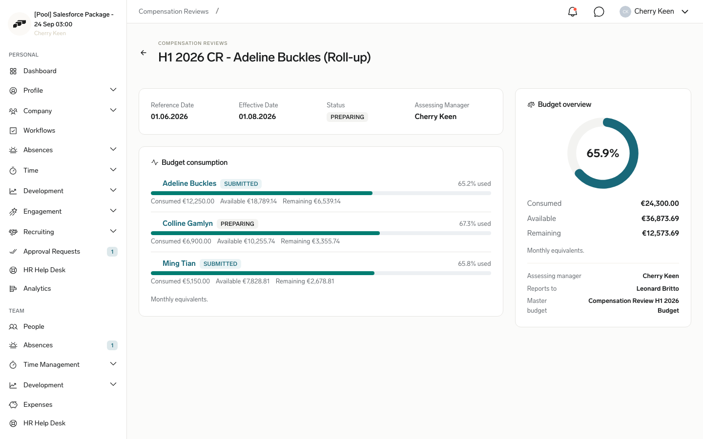 Die Compensation Review eines Managers im Employee Hub mit der Budget overview als Donut-Diagramm und der Budget consumption-Aufschlüsselung für direkt unterstellte Mitarbeiter; eine Zeile ist als über dem Budget liegend hervorgehoben