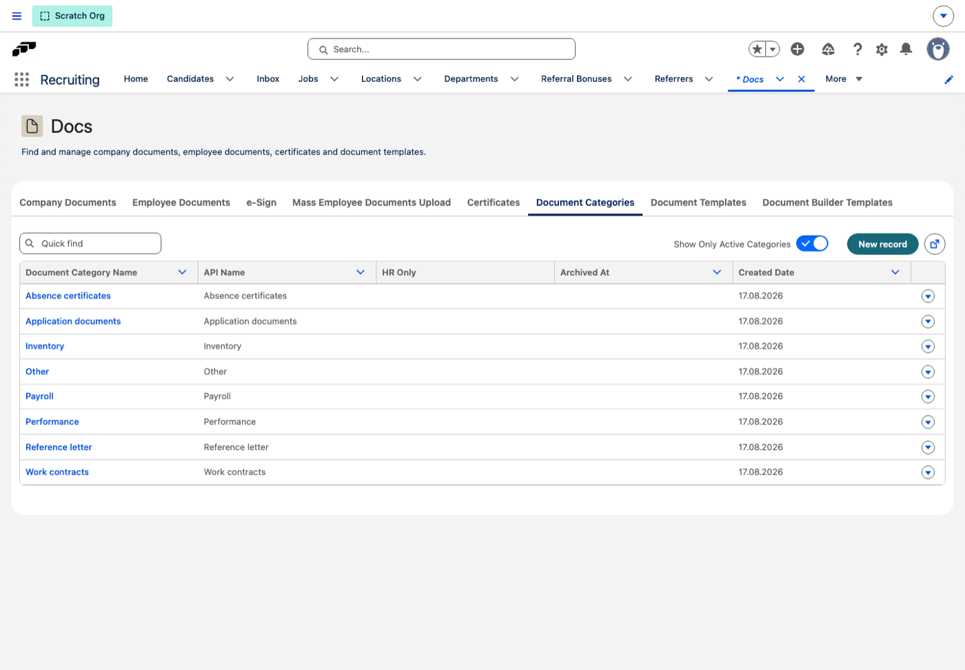 The Document Categories list on the Docs tab, with Document Category Name, API Name, HR Only and Archived At columns and the Show Only Active Categories toggle