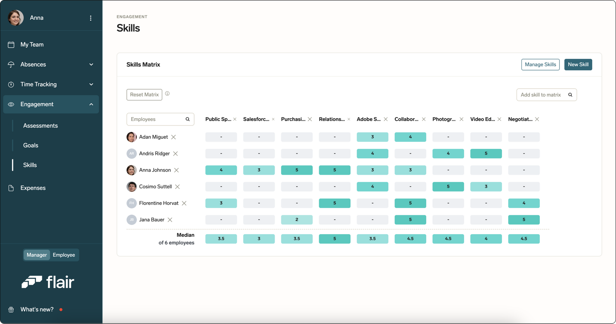 Sehen Sie die Fähigkeiten in Ihrem Team mit der Fähigkeitsmatrix im Employee Hub