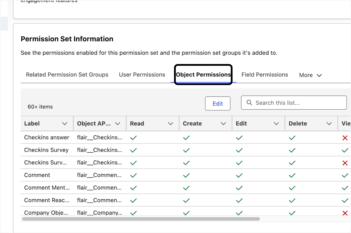 Object Permissions in der Zusammenfassung eines Permission Sets