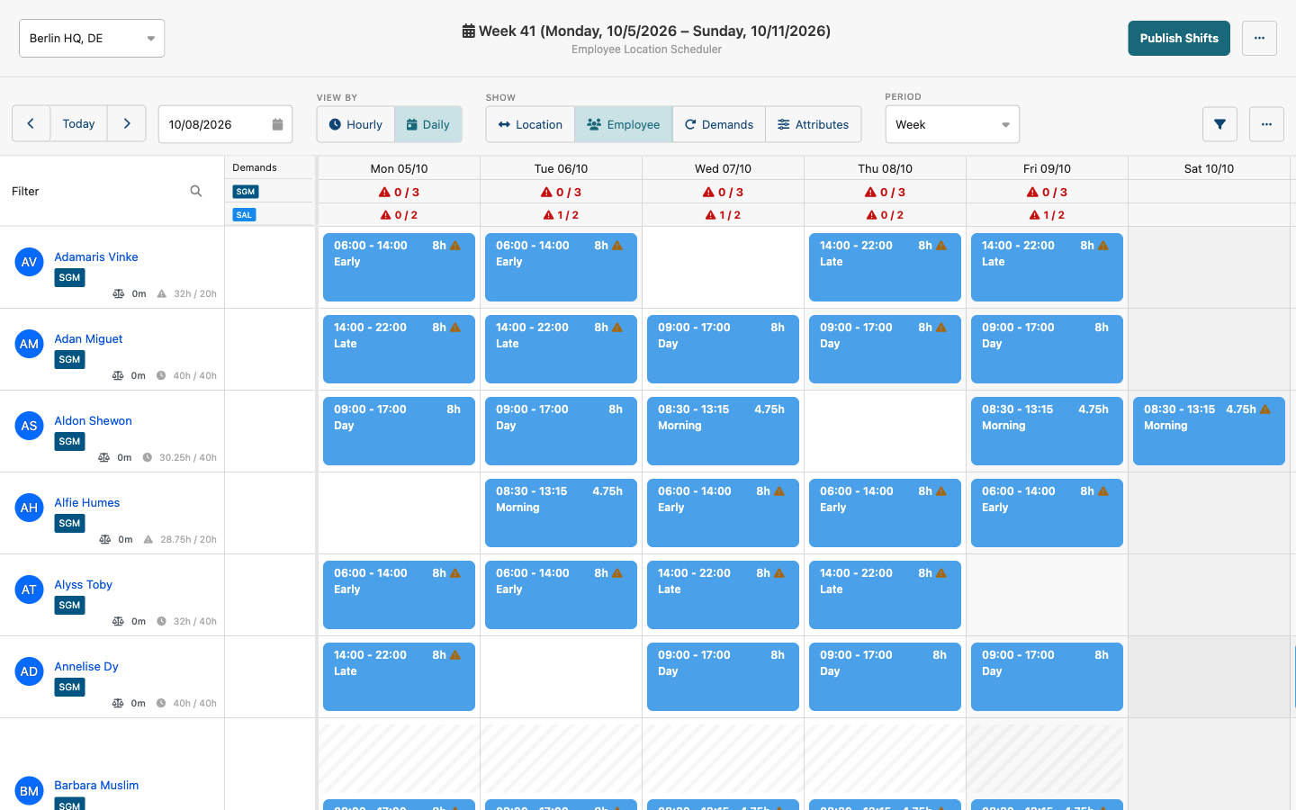 Der neue Dienstplan in Salesforce mit Open Shifts, Personalbedarf und Stundensalden der Mitarbeiter