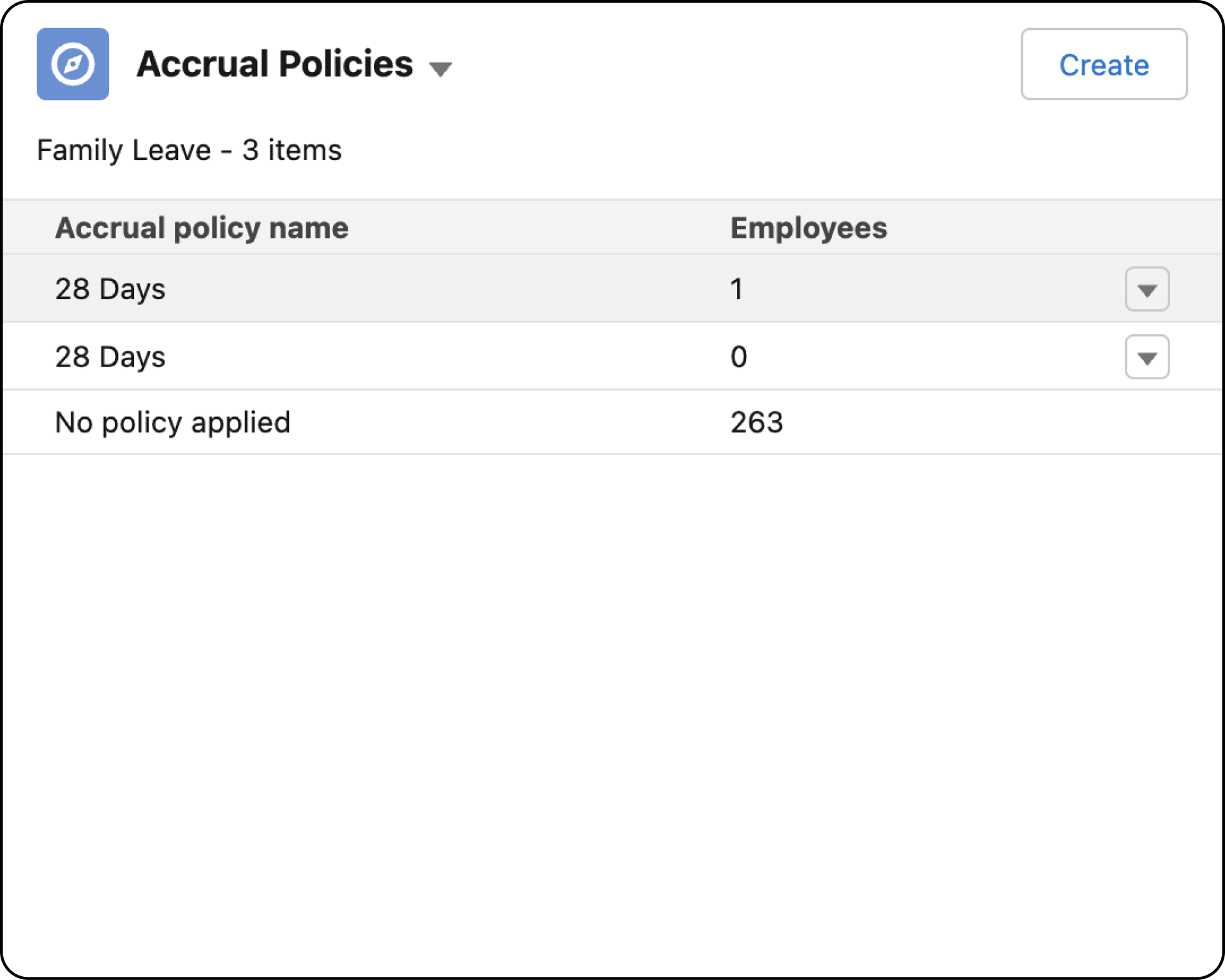 Anspruchsrichtlinien
