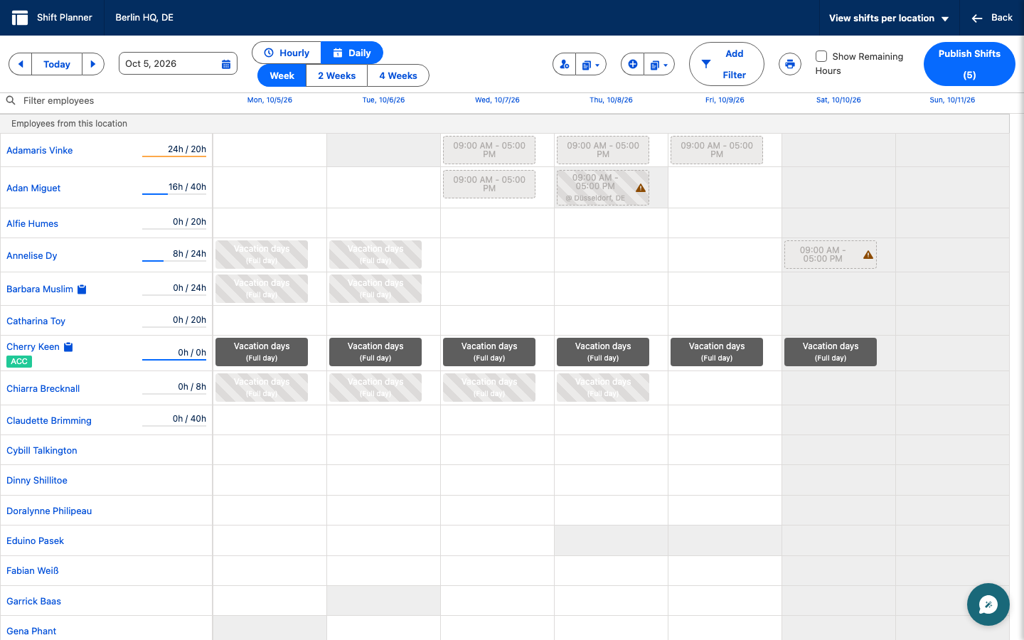 Shift Planner in Salesforce mit der Woche eines Standorts und den Schichten jedes Mitarbeiters pro Tag