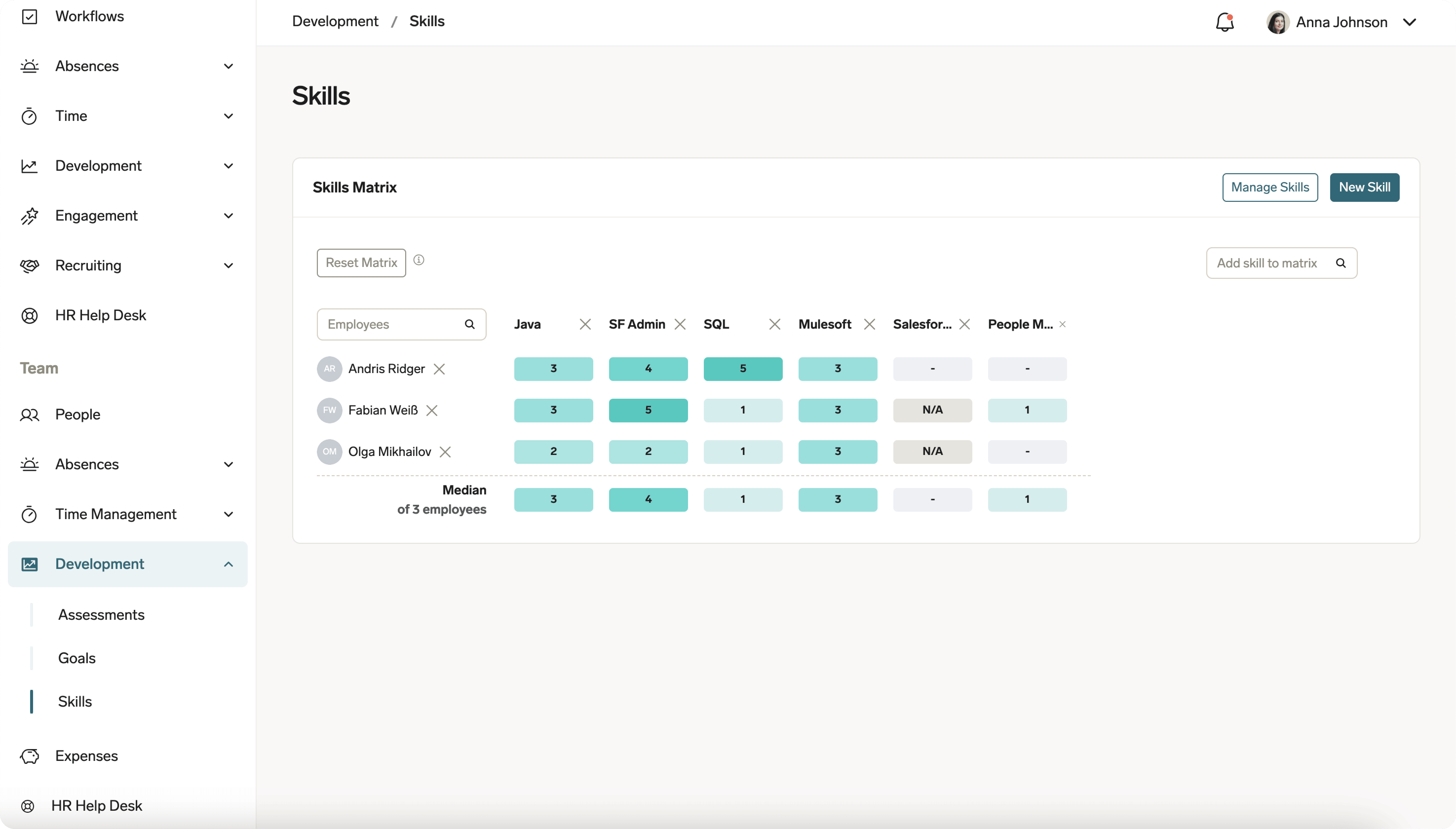 Skills Matrix eines Teams im Employee Hub