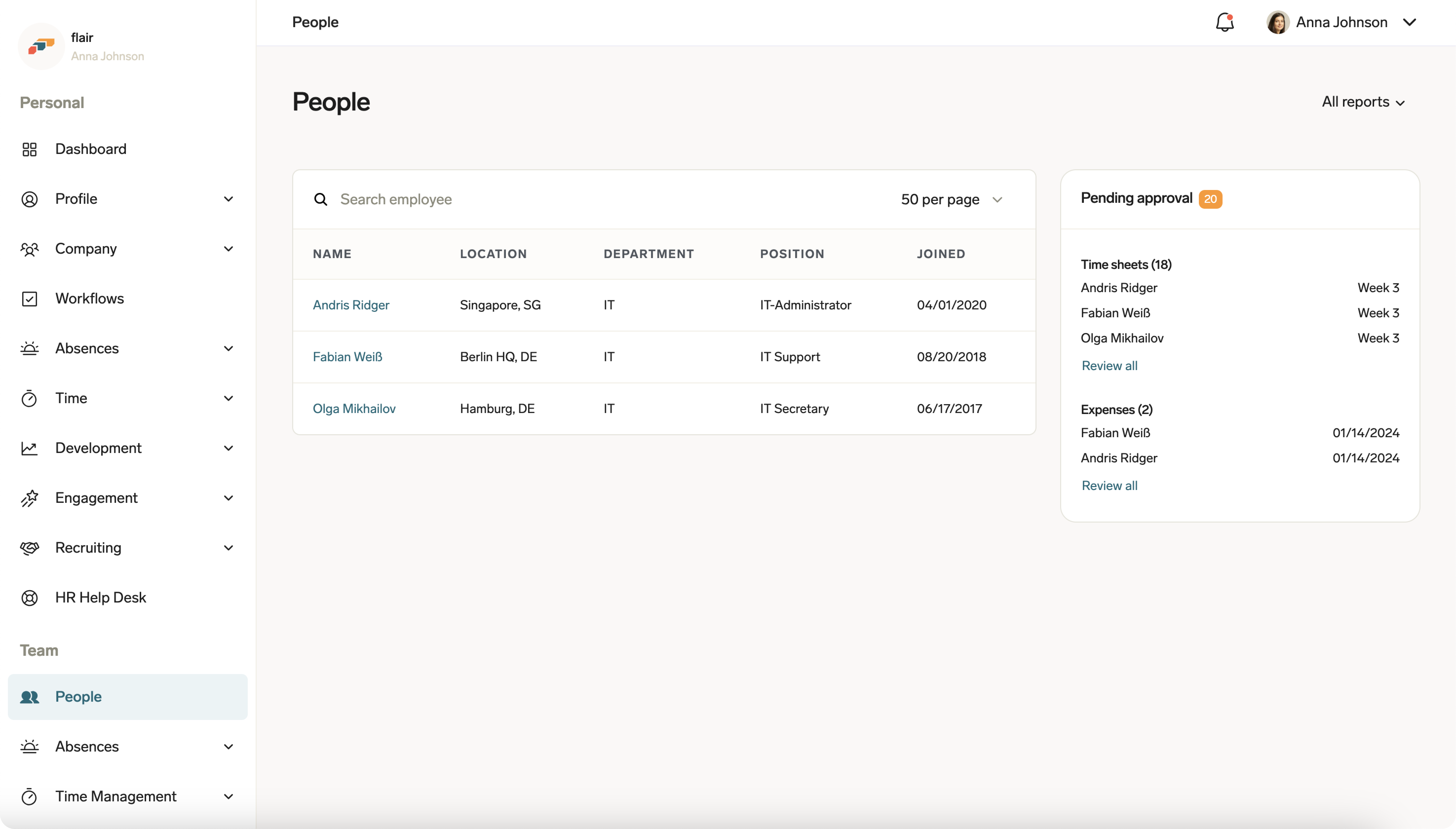 Team People overview in the flair Employee Hub