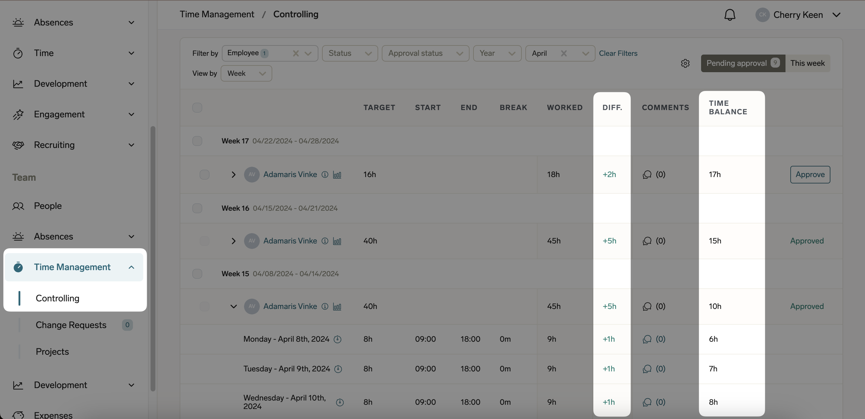 Manager-Ansicht des Zeitsaldos im Employee Hub