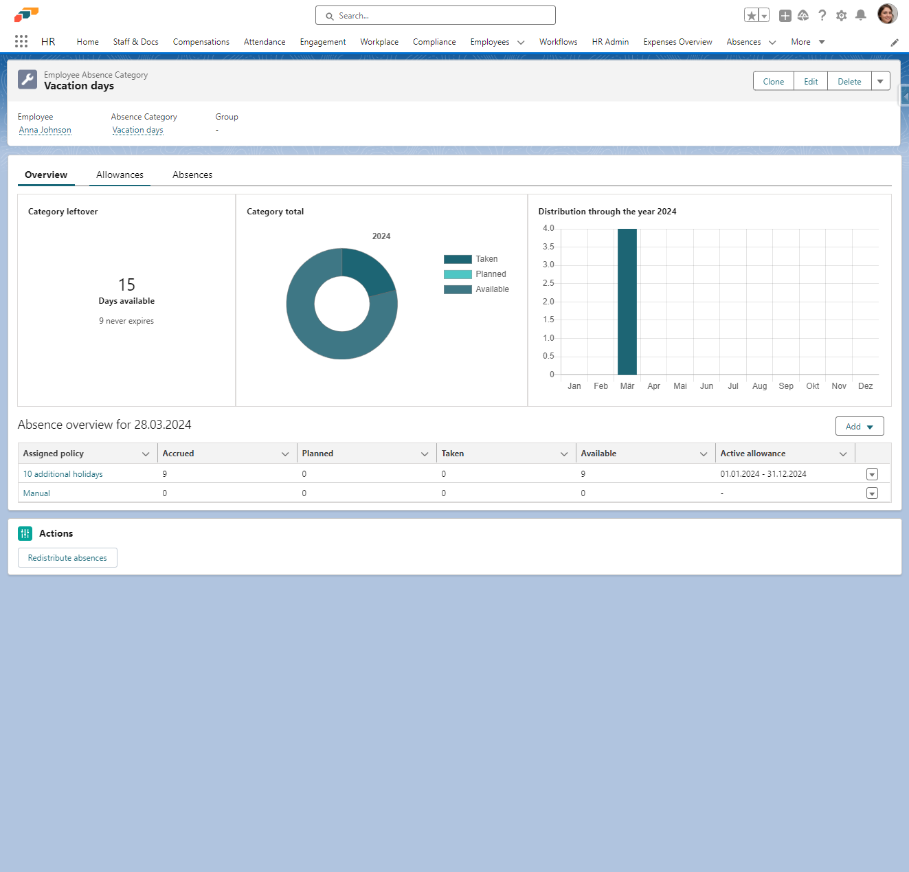 Klicken Sie auf Allowances