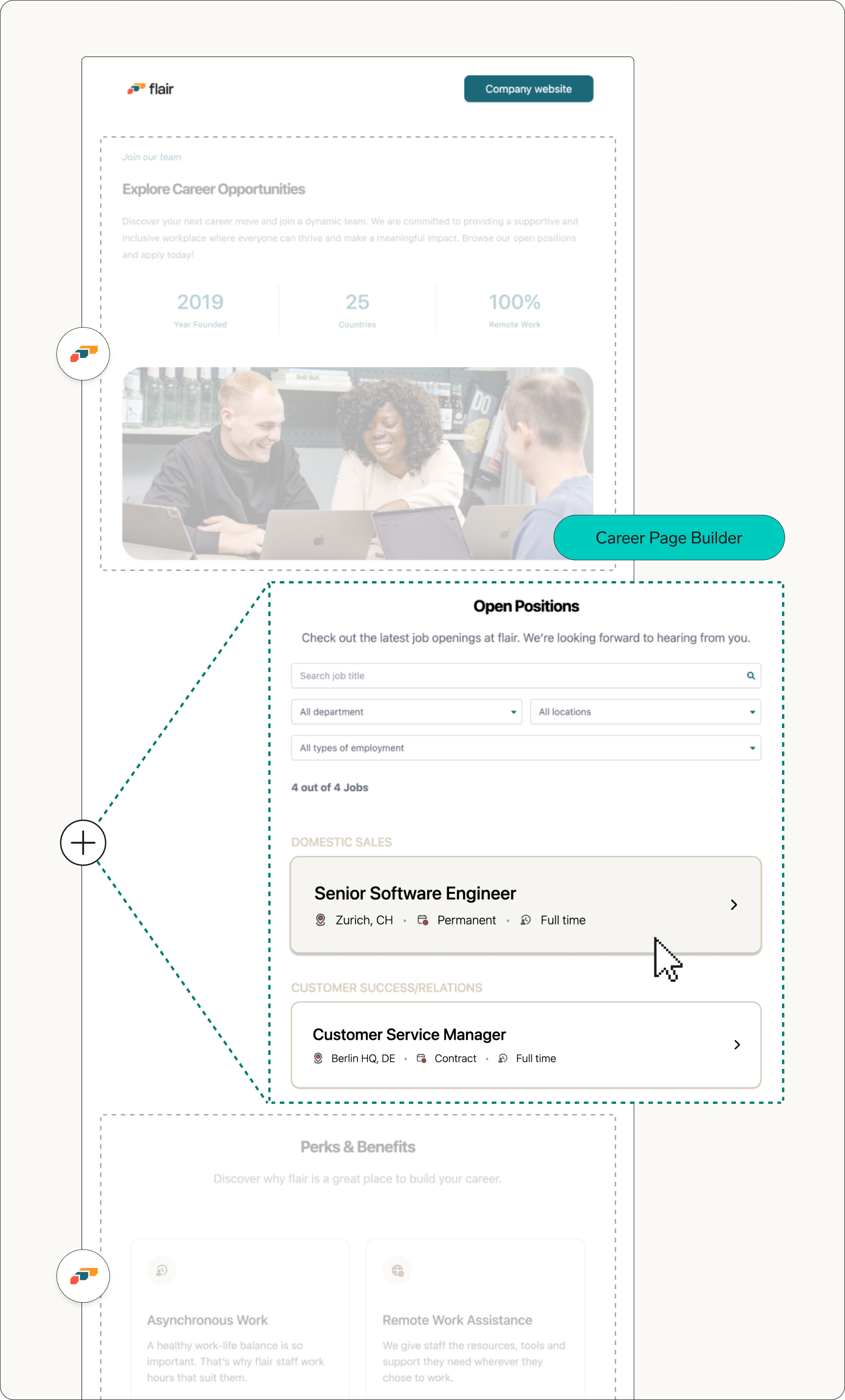 An example of the components in a flair career page