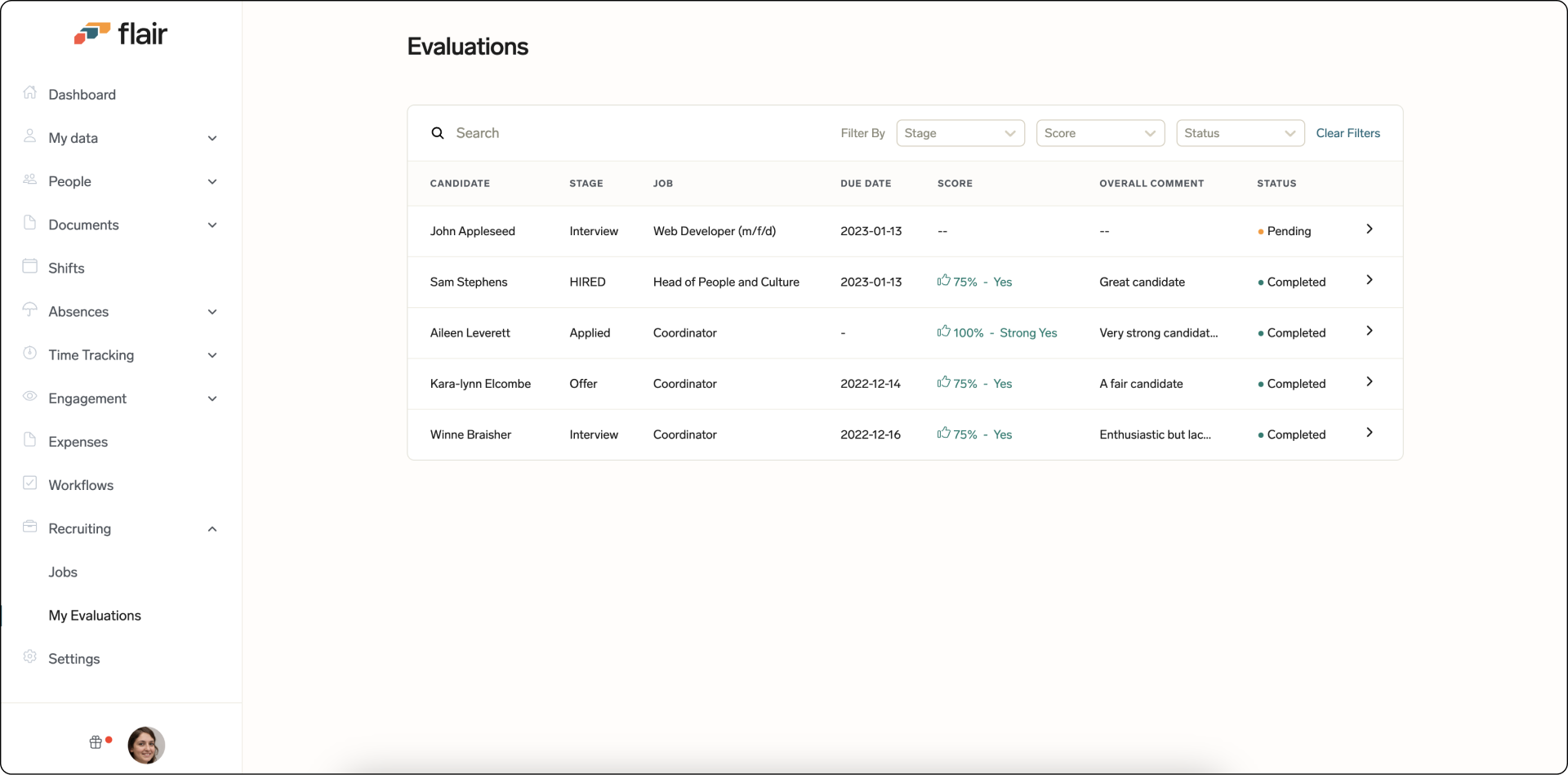 List of candidates to evaluate